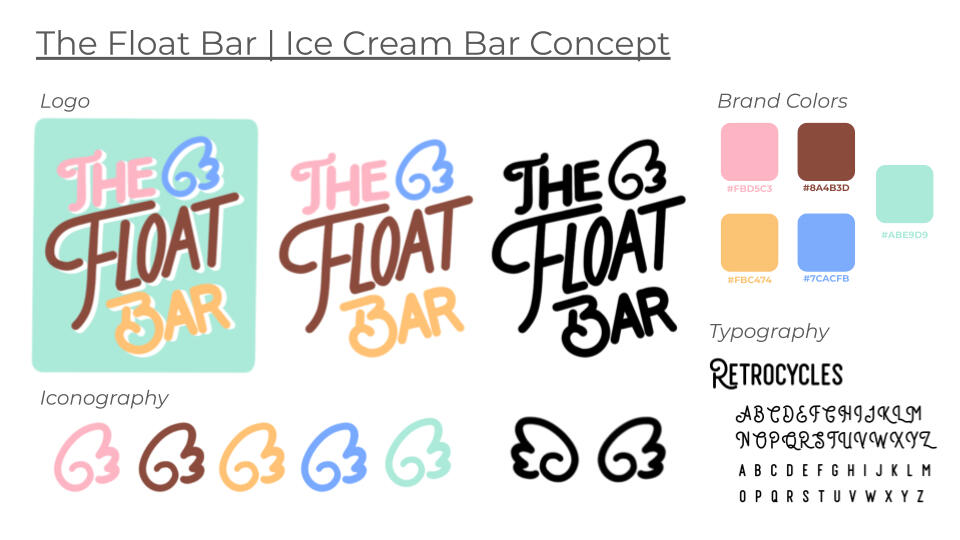 Bar Branding Project
